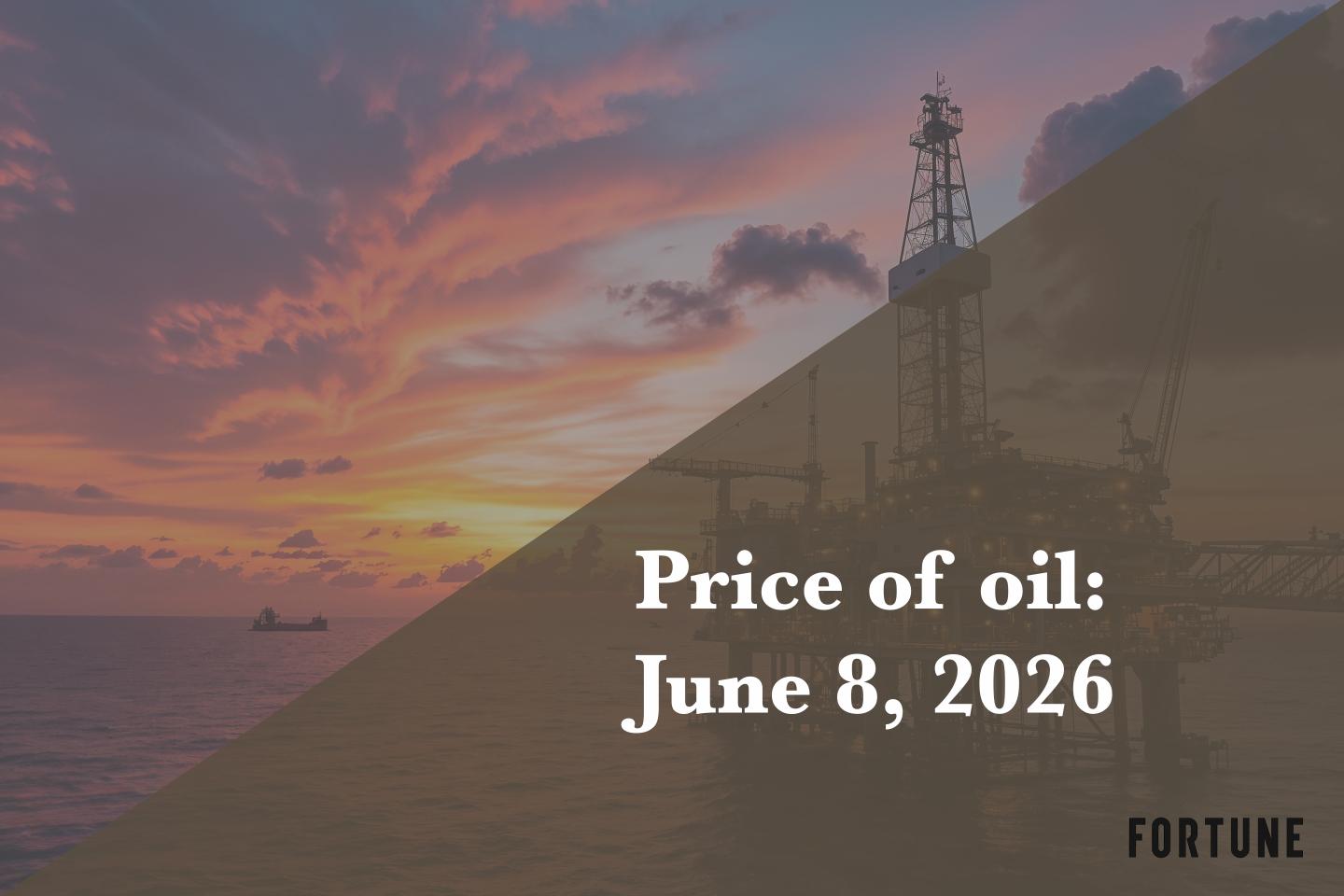 Current price of oil as of June 8, 2026