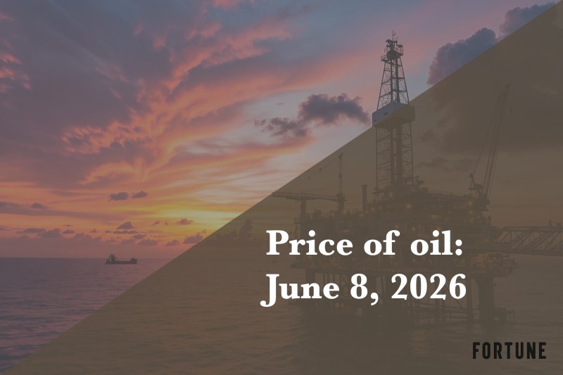 Current price of oil as of June 8, 2026