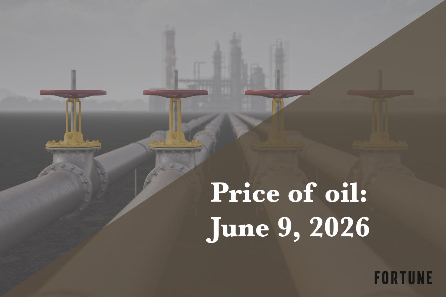 Current price of oil as of June 9, 2026