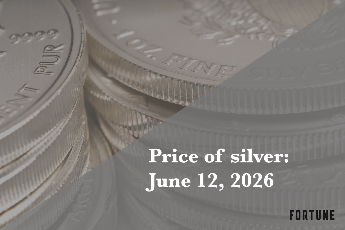 Price of silver for June 12, 2026