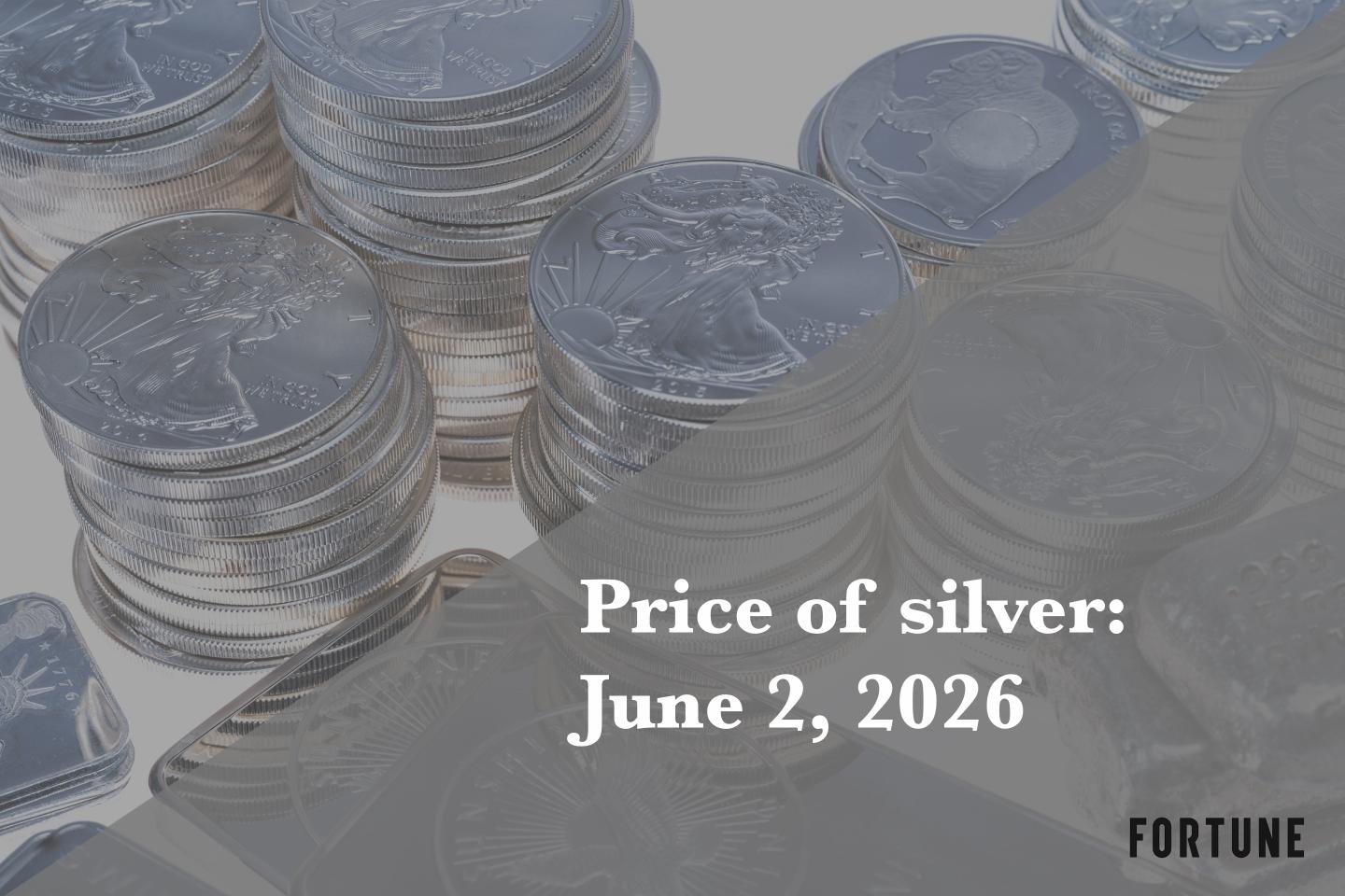 Current price of silver as of Tuesday, June 2, 2026