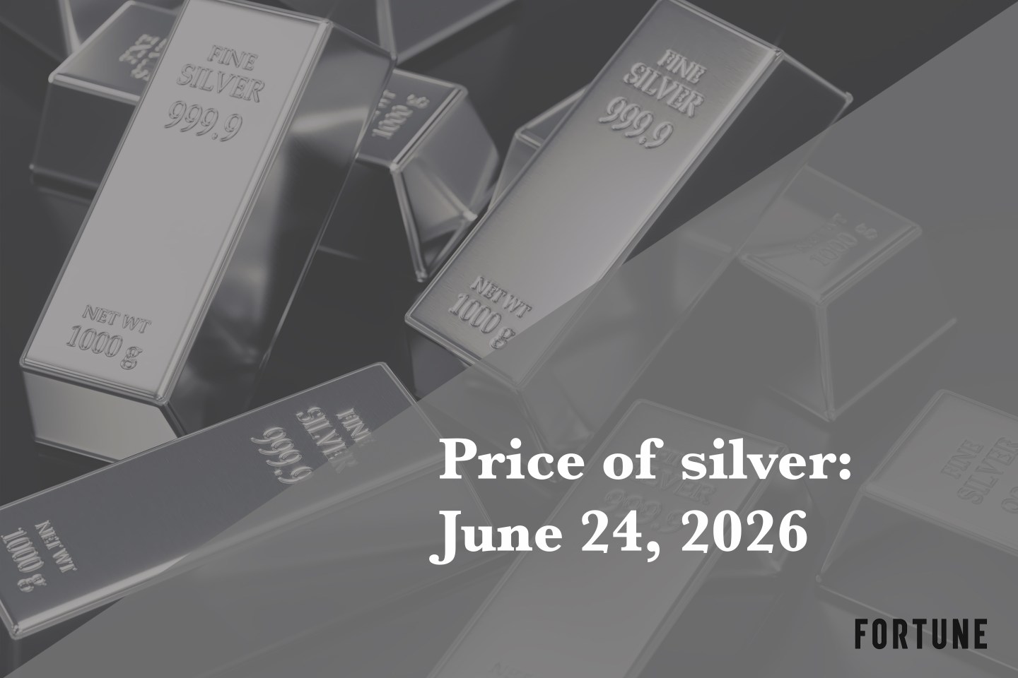 Current price of silver as of Wednesday, June 24, 2026