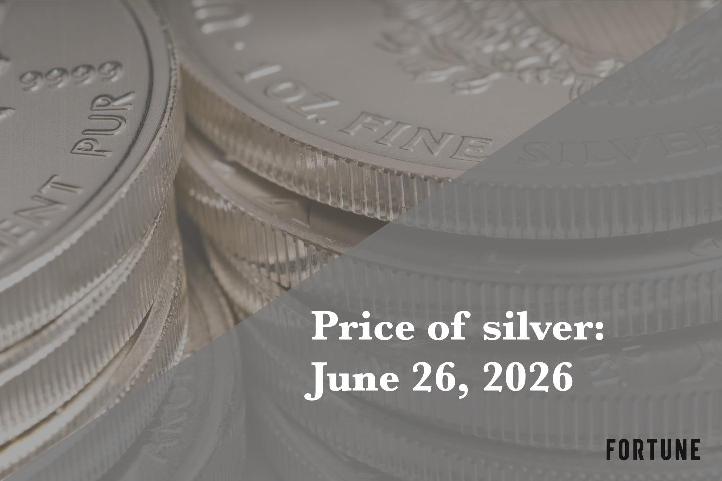 Current price of silver as of Friday, June 26, 2026