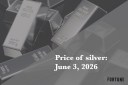 Current price of silver as of Wednesday, June 3, 2026