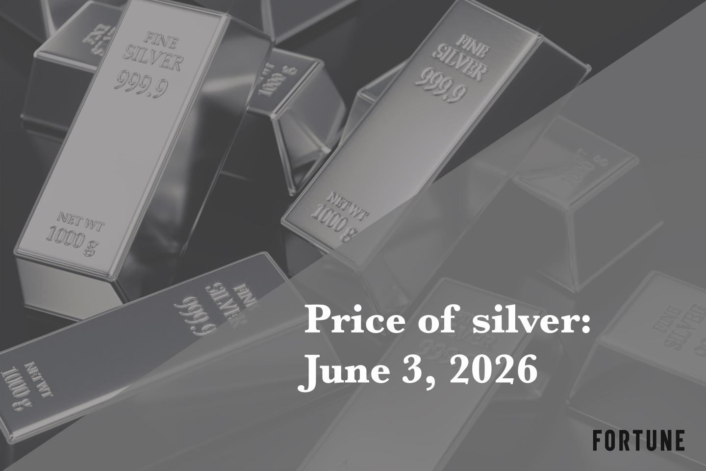 Current price of silver as of Wednesday, June 3, 2026