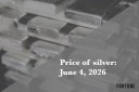 Current price of silver as of Thursday, June 4, 2026