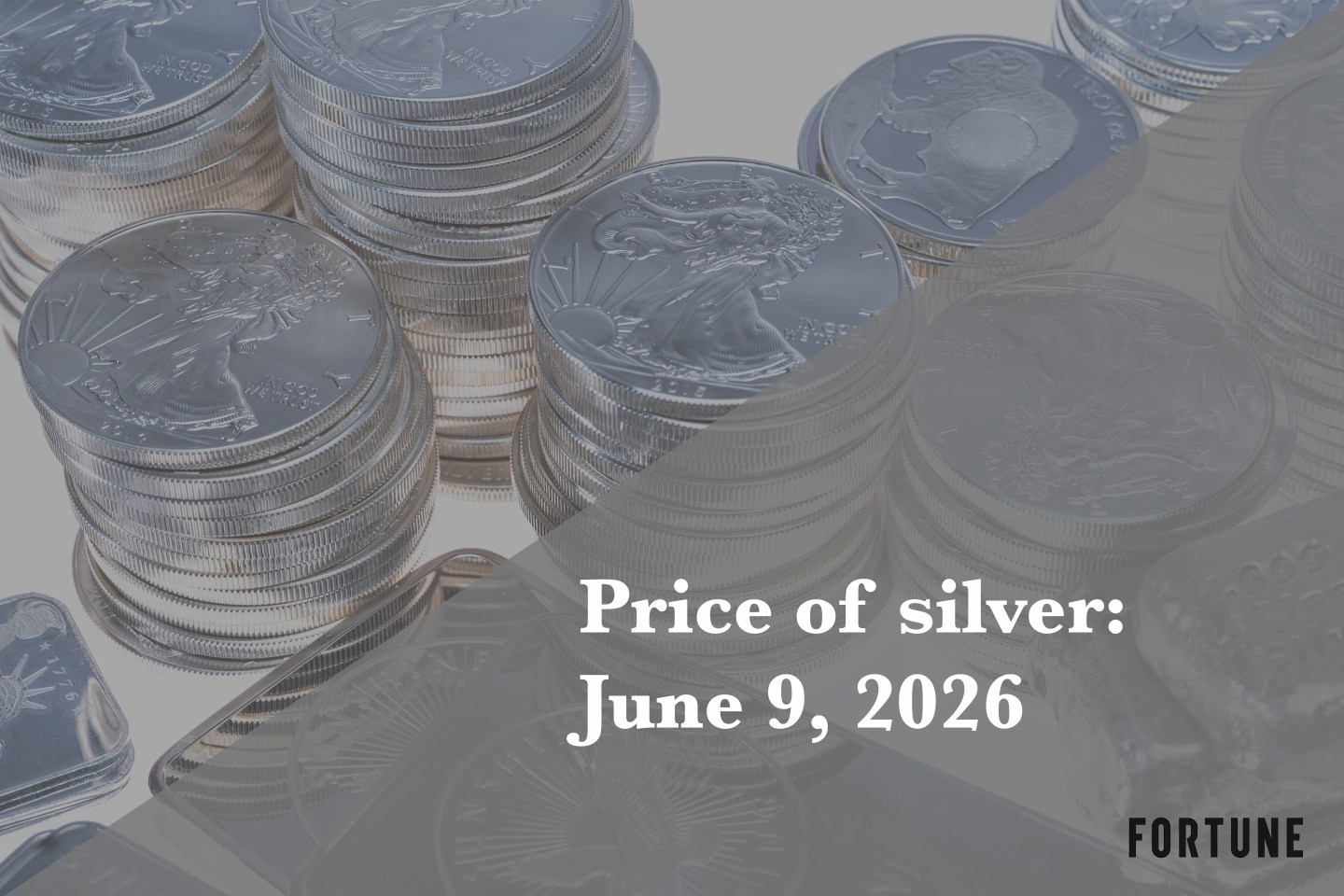 Current price of silver as of Tuesday, June 9, 2026