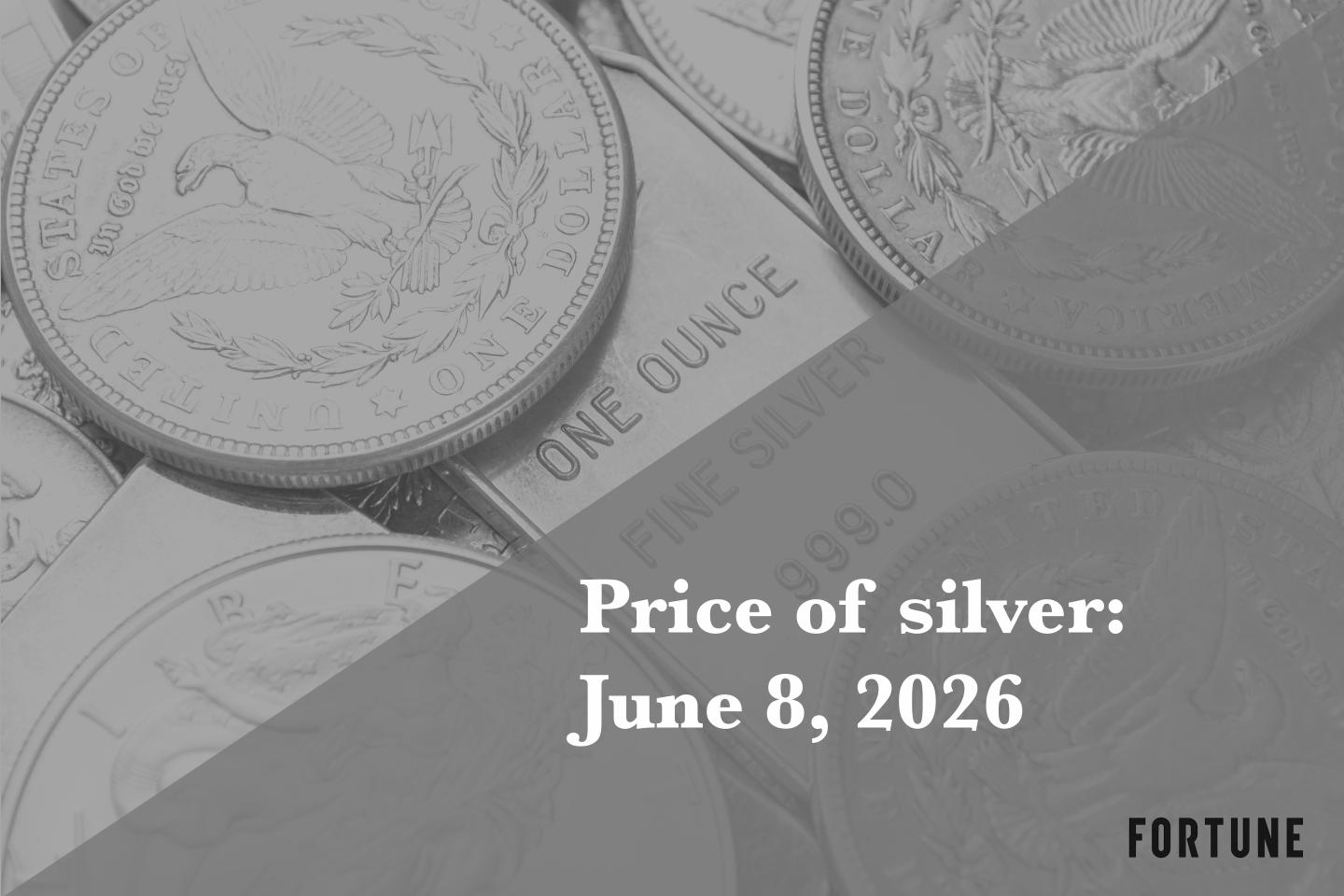 Current price of silver as of Monday, June 8, 2026
