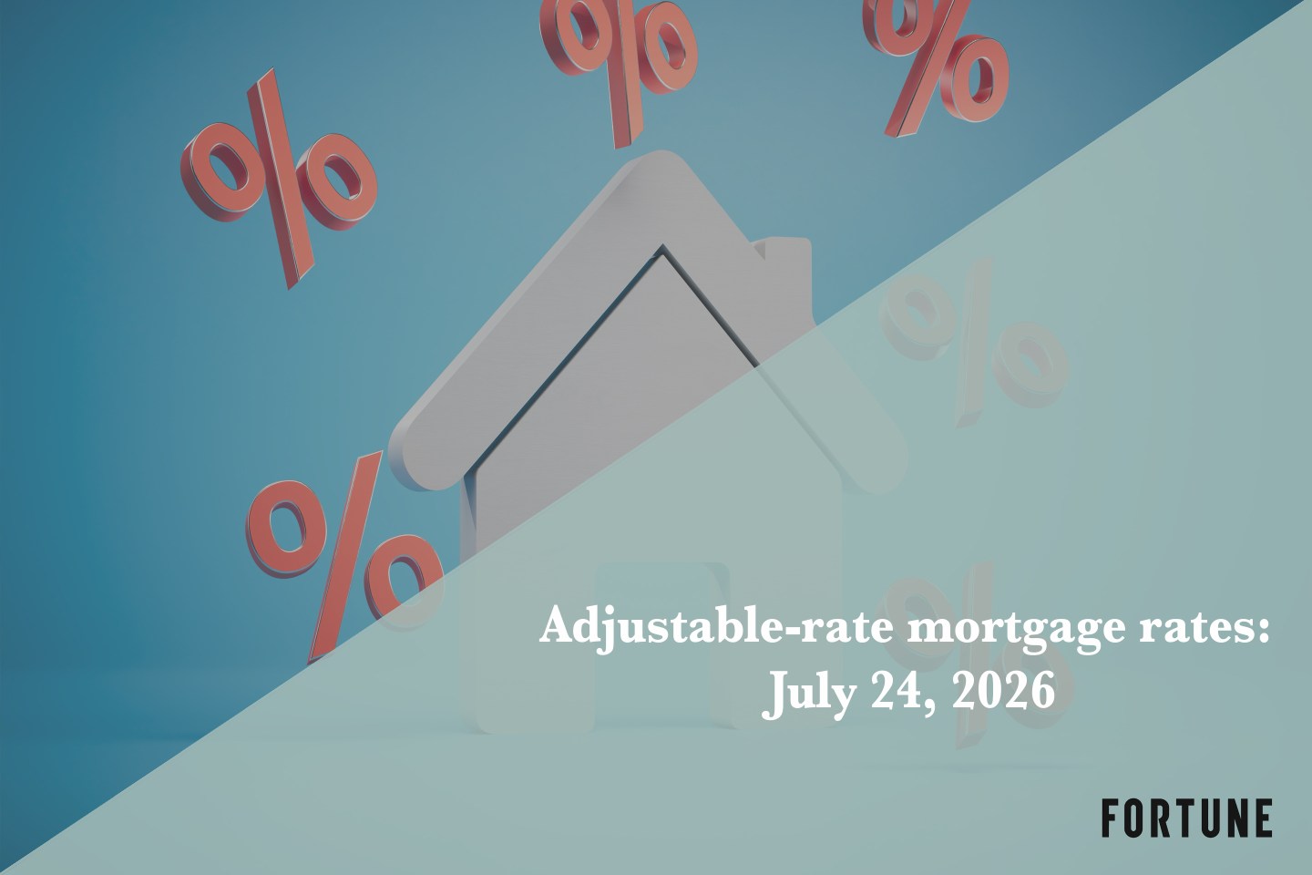 Current ARM mortgage rates report for July 24, 2026