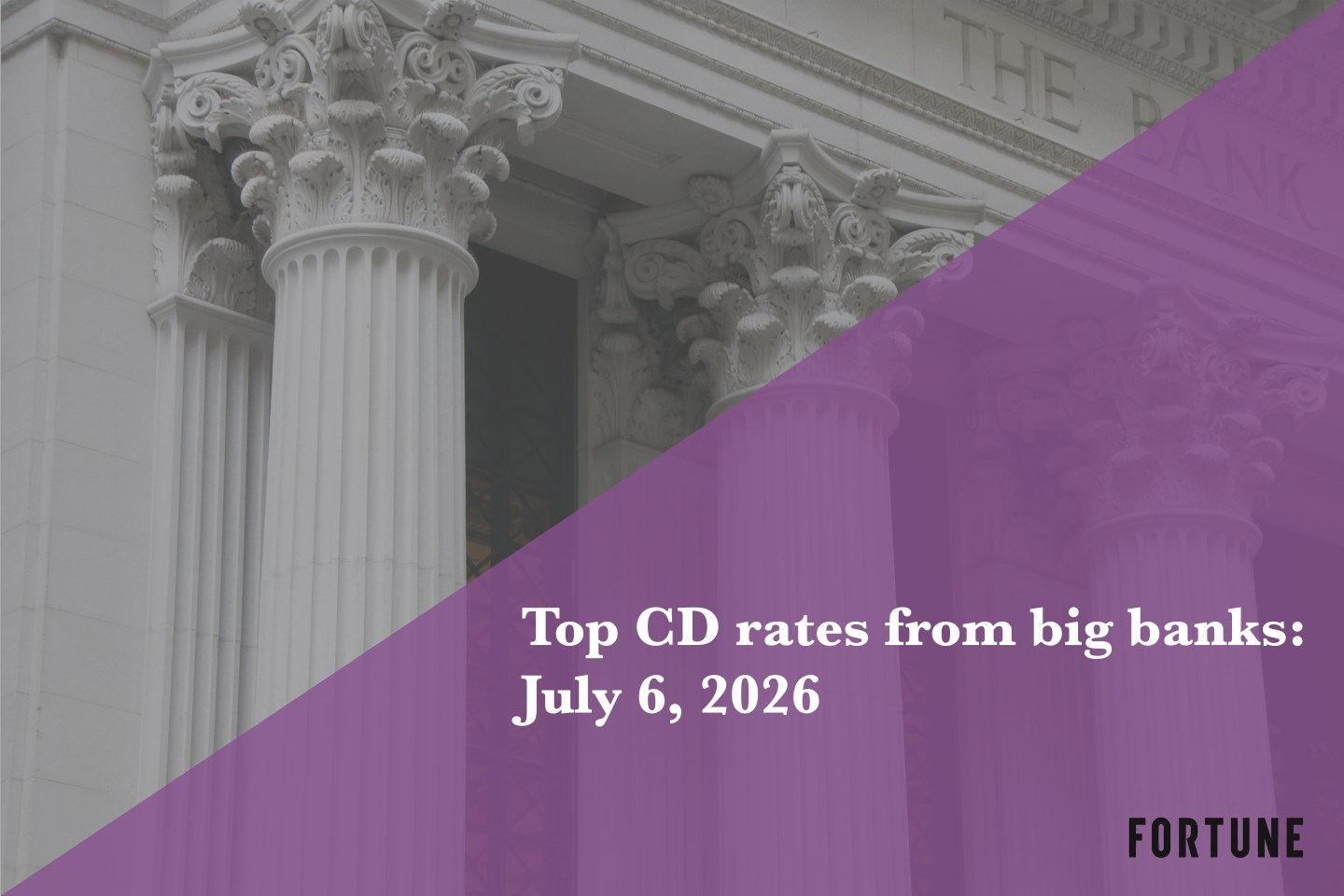 Top CD rates from major banks July 6, 2026: Chase CDs, Bank of America CDs, Citibank CDs, and more