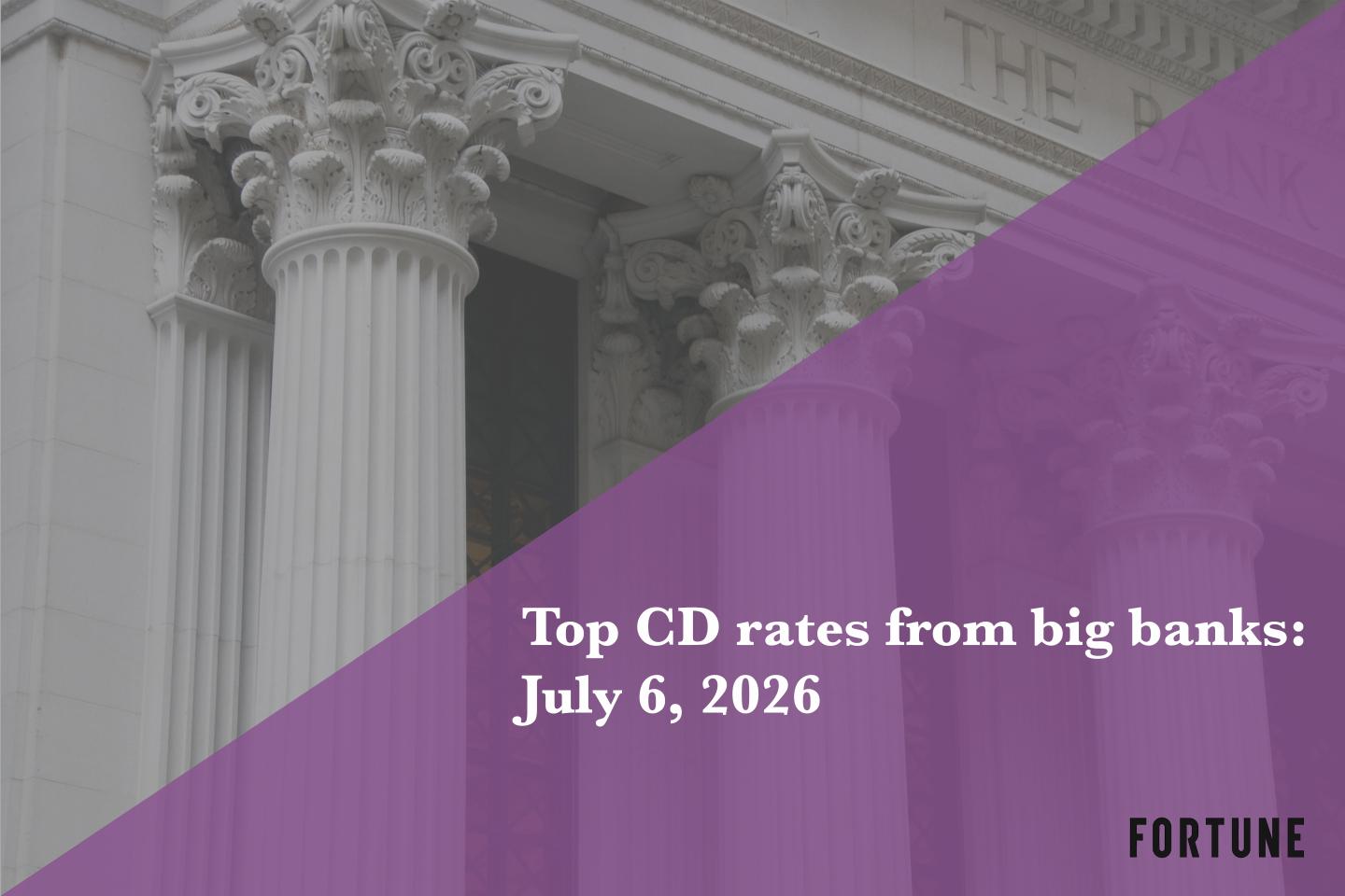 Top CD rates from major banks July 6, 2026: Chase CDs, Bank of America CDs, Citibank CDs, and more