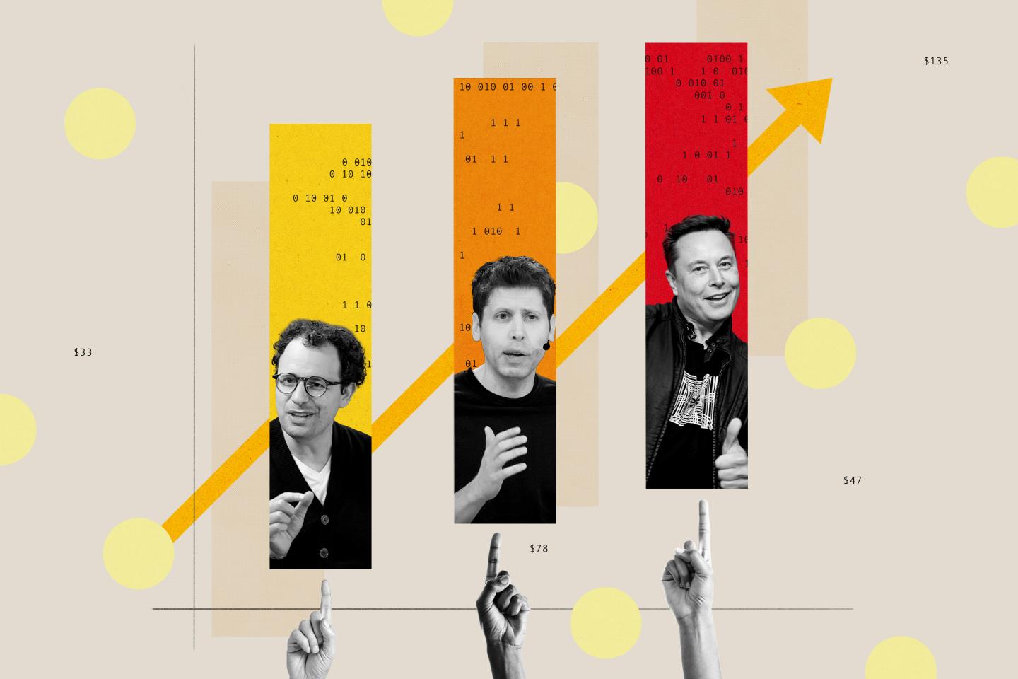 After SpaceX’s $2 trillion debut, investors are eyeing Anthropic and OpenAI. Market experts share how to play the next trillion-dollar IPO