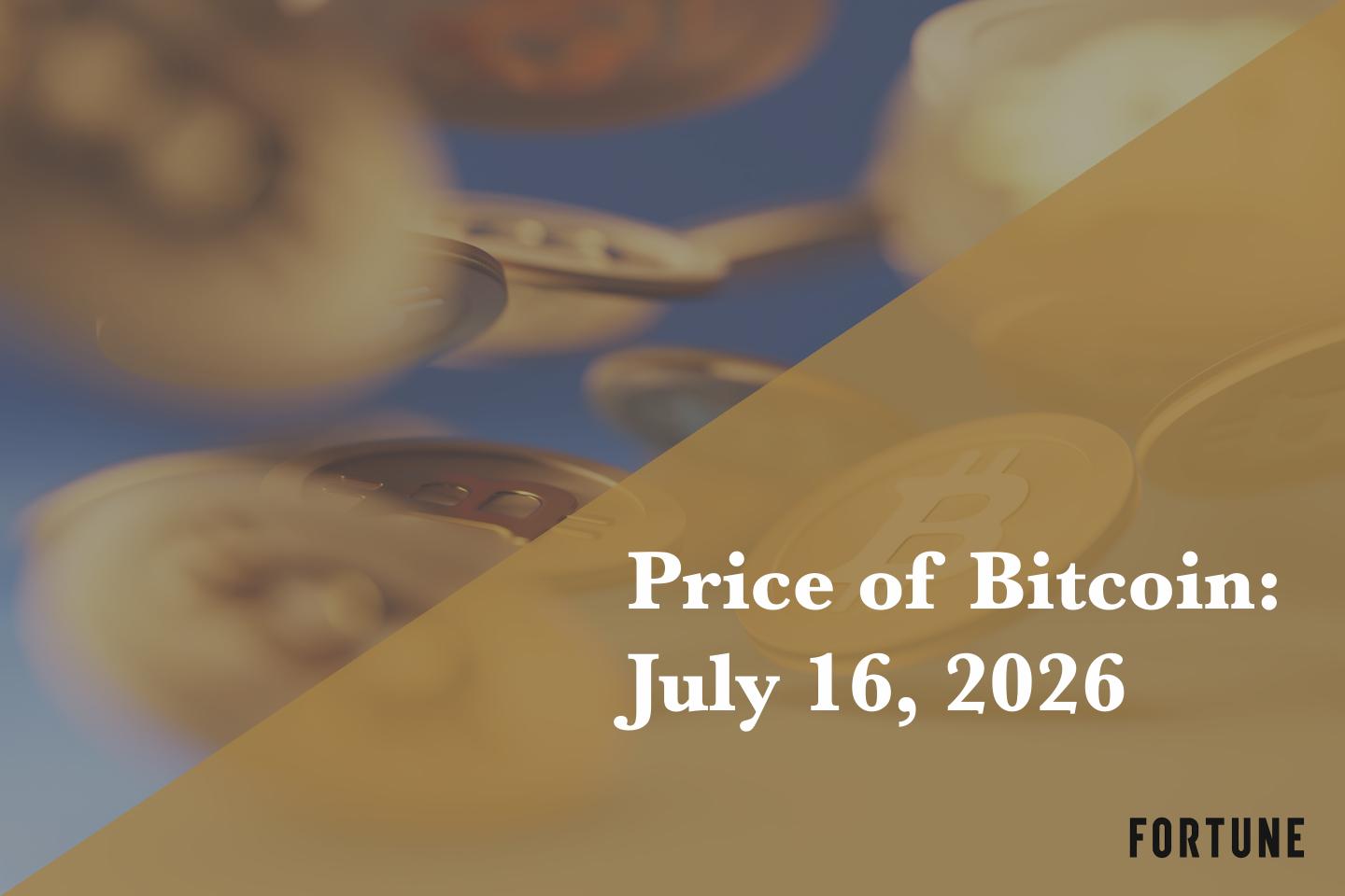 Current price of Bitcoin for July 16, 2026