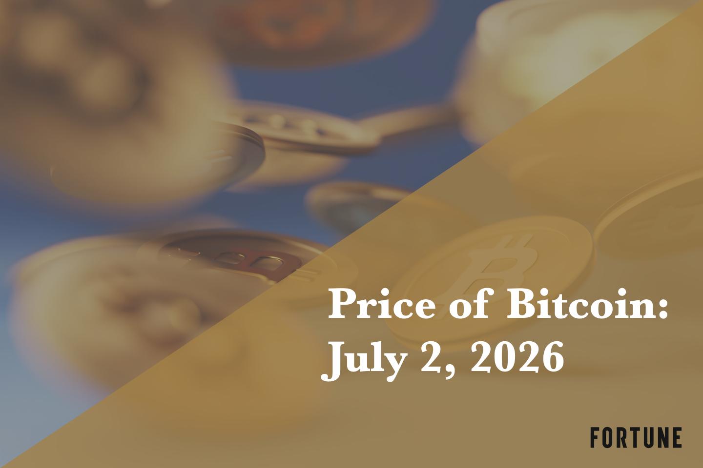 Current price of Bitcoin for July 2, 2026