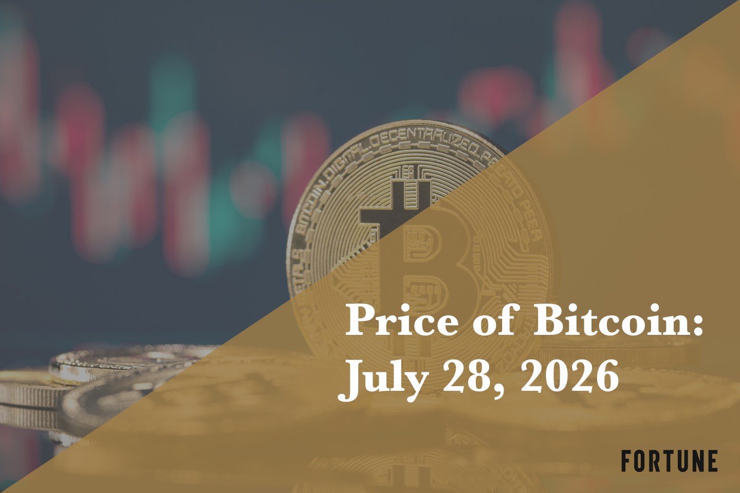 Current price of Bitcoin for July 28, 2026