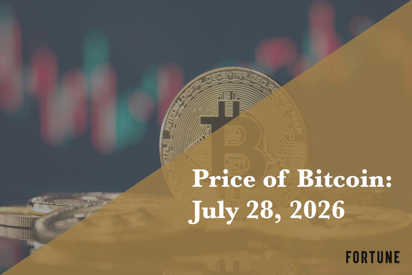 Current price of Bitcoin for July 28, 2026