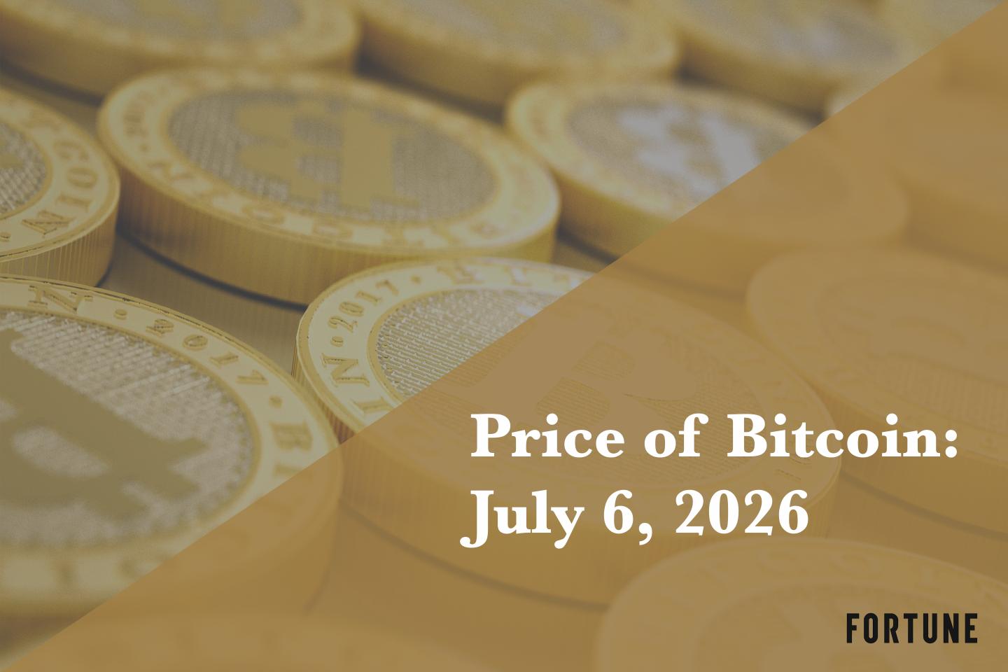 Current price of Bitcoin for July 6, 2026