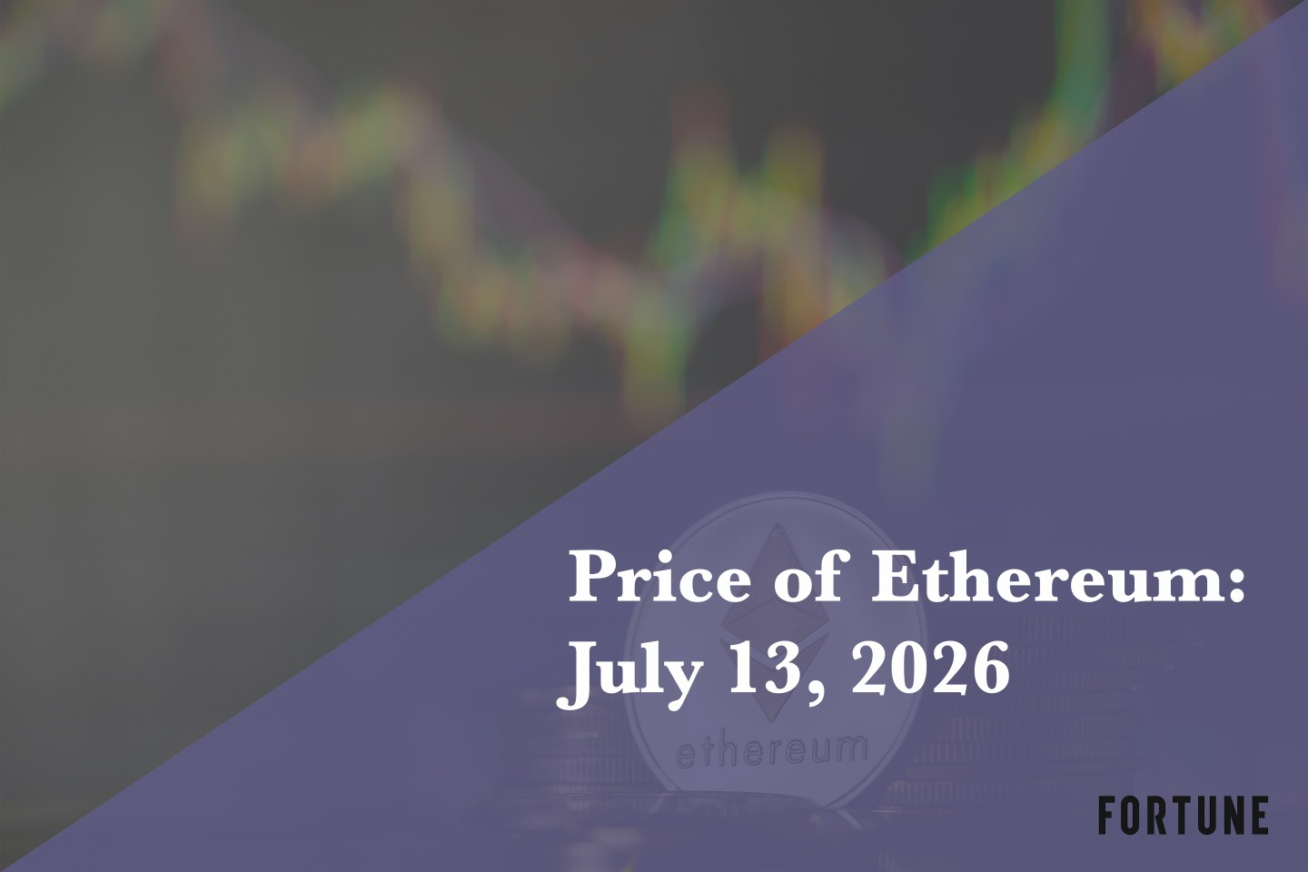 Current price of Ethereum for July 13, 2026