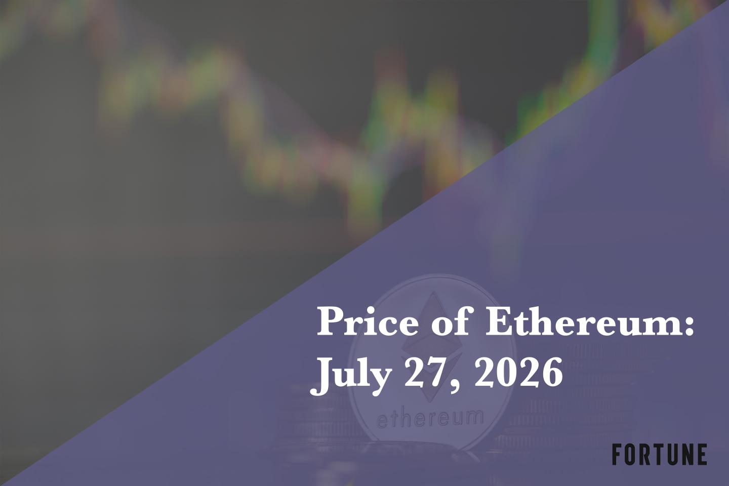 Current price of Ethereum for July 27, 2026