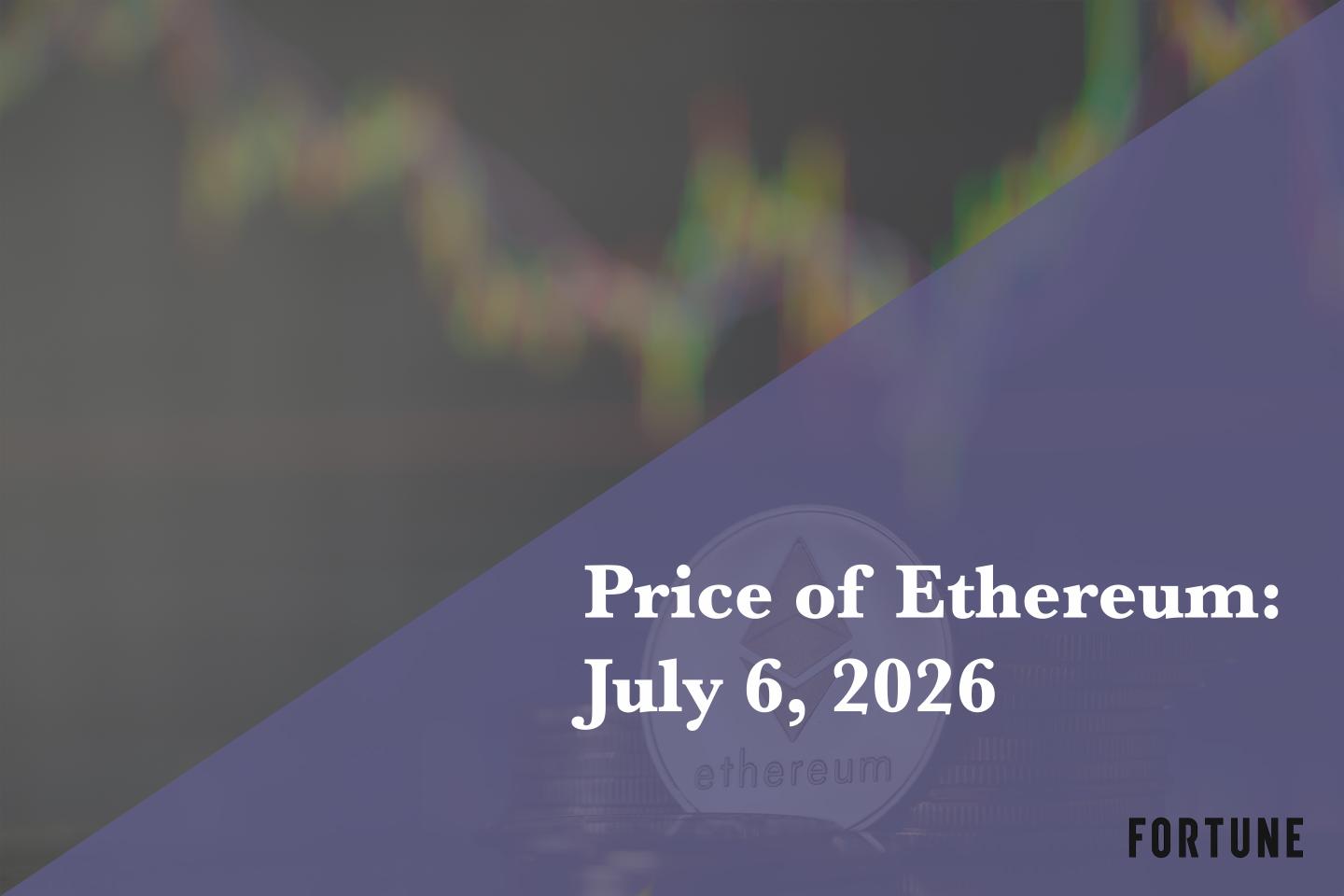Current price of Ethereum for July 6, 2026