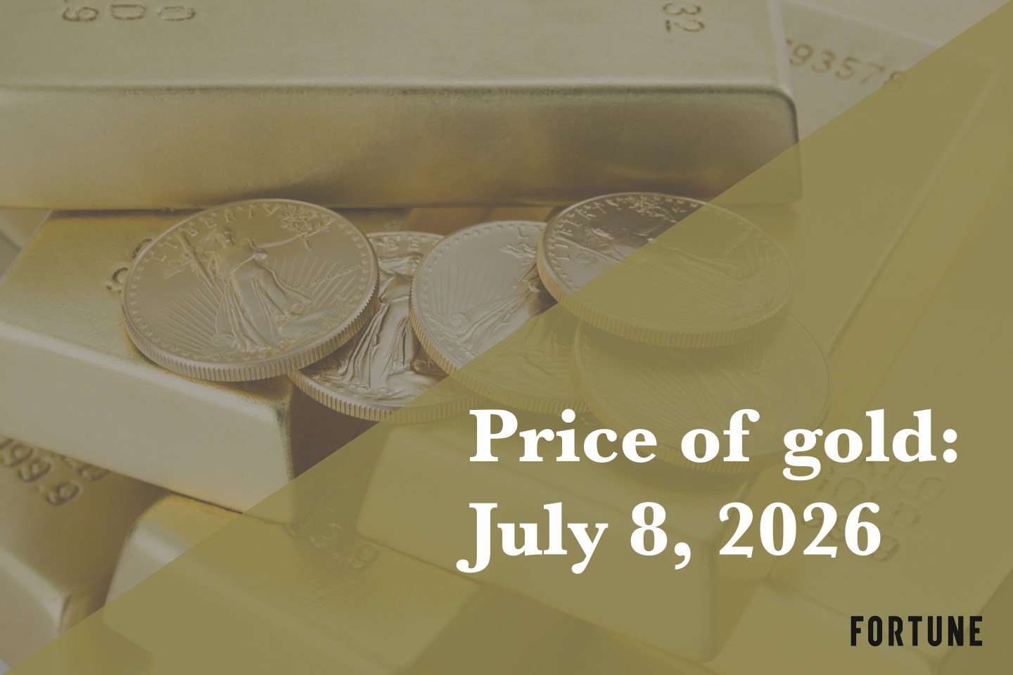 Current price of gold as of July 8, 2026