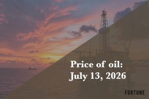 Current price of oil as of July 13, 2026