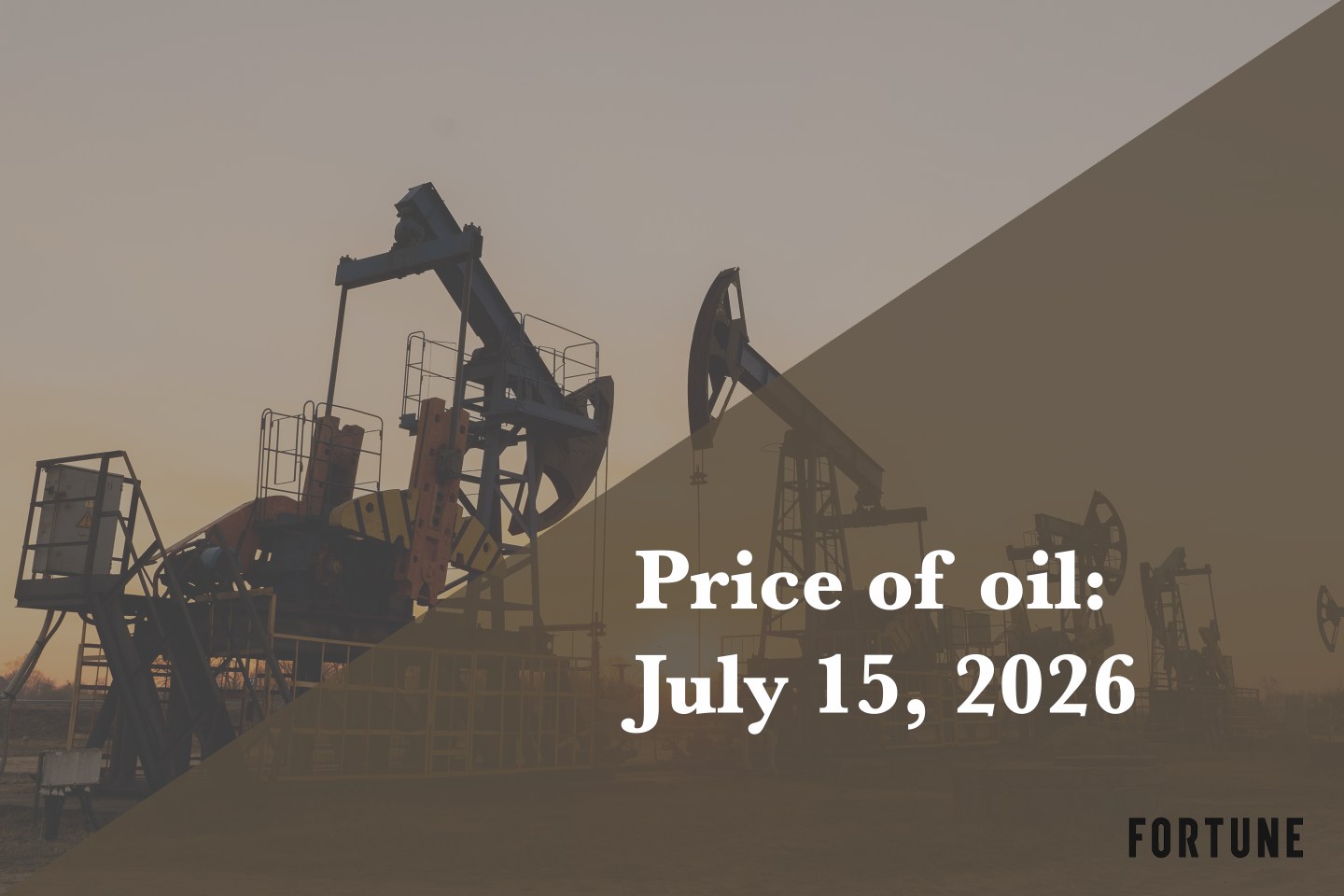 Current price of oil as of July 15, 2026