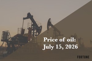 Current price of oil as of July 15, 2026