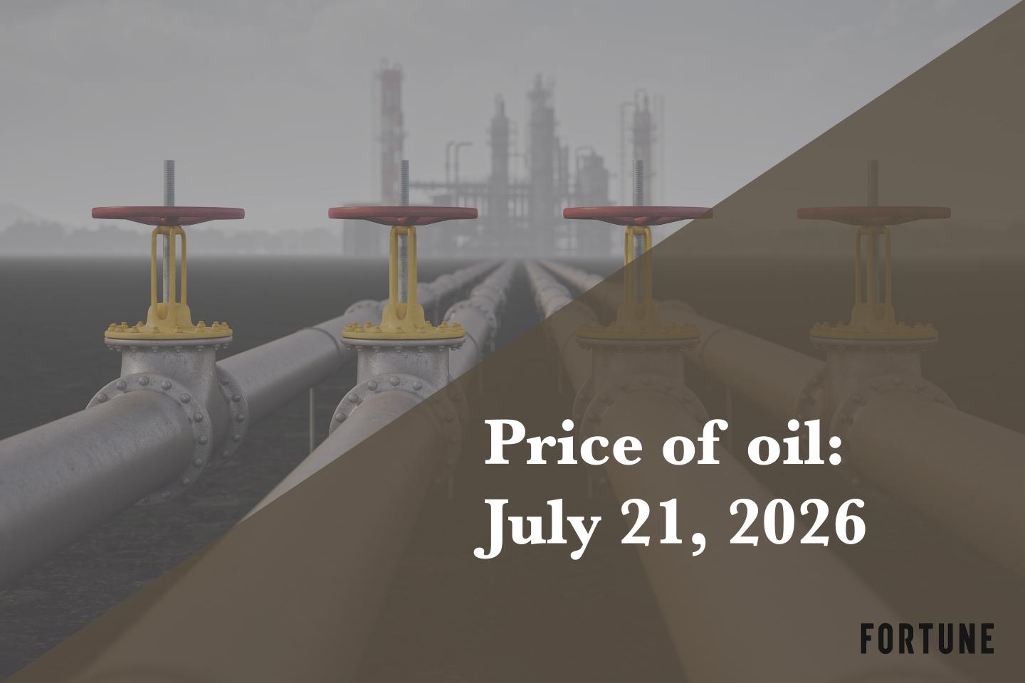 Current price of oil as of July 21, 2026