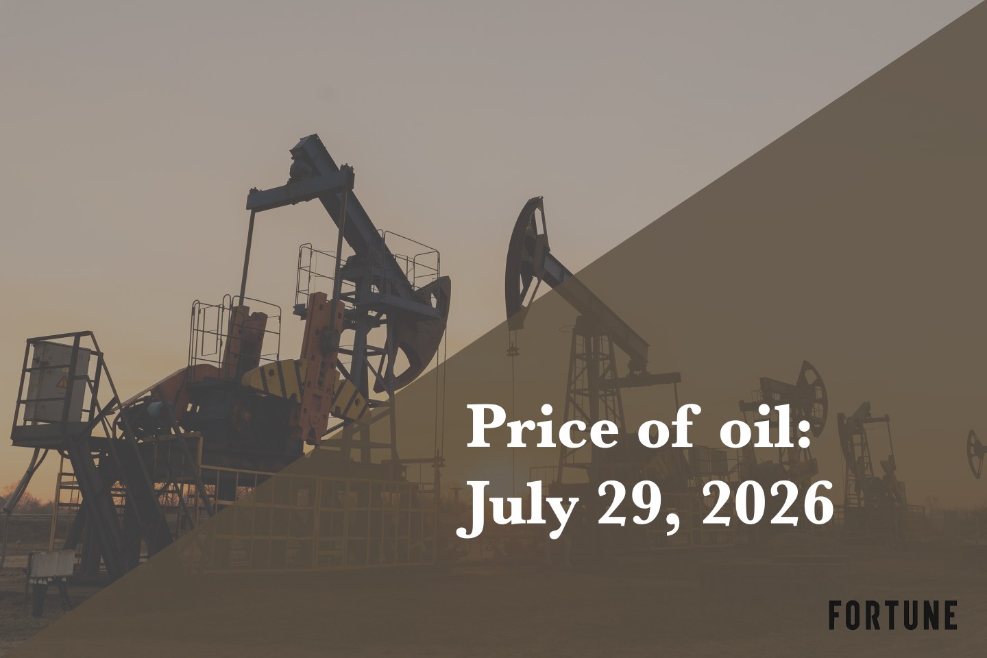 Current price of oil as of July 29, 2026