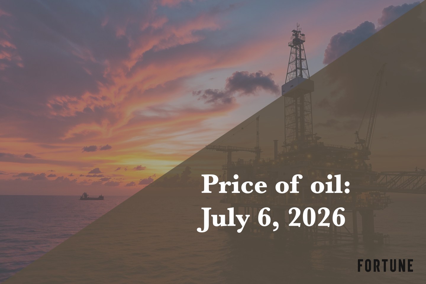 Current price of oil as of July 6, 2026