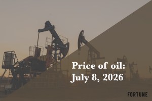 Current price of oil as of July 8, 2026