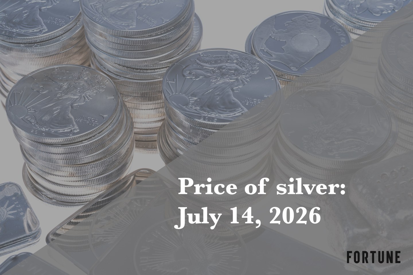 Current price of silver as of Monday, July 14, 2026