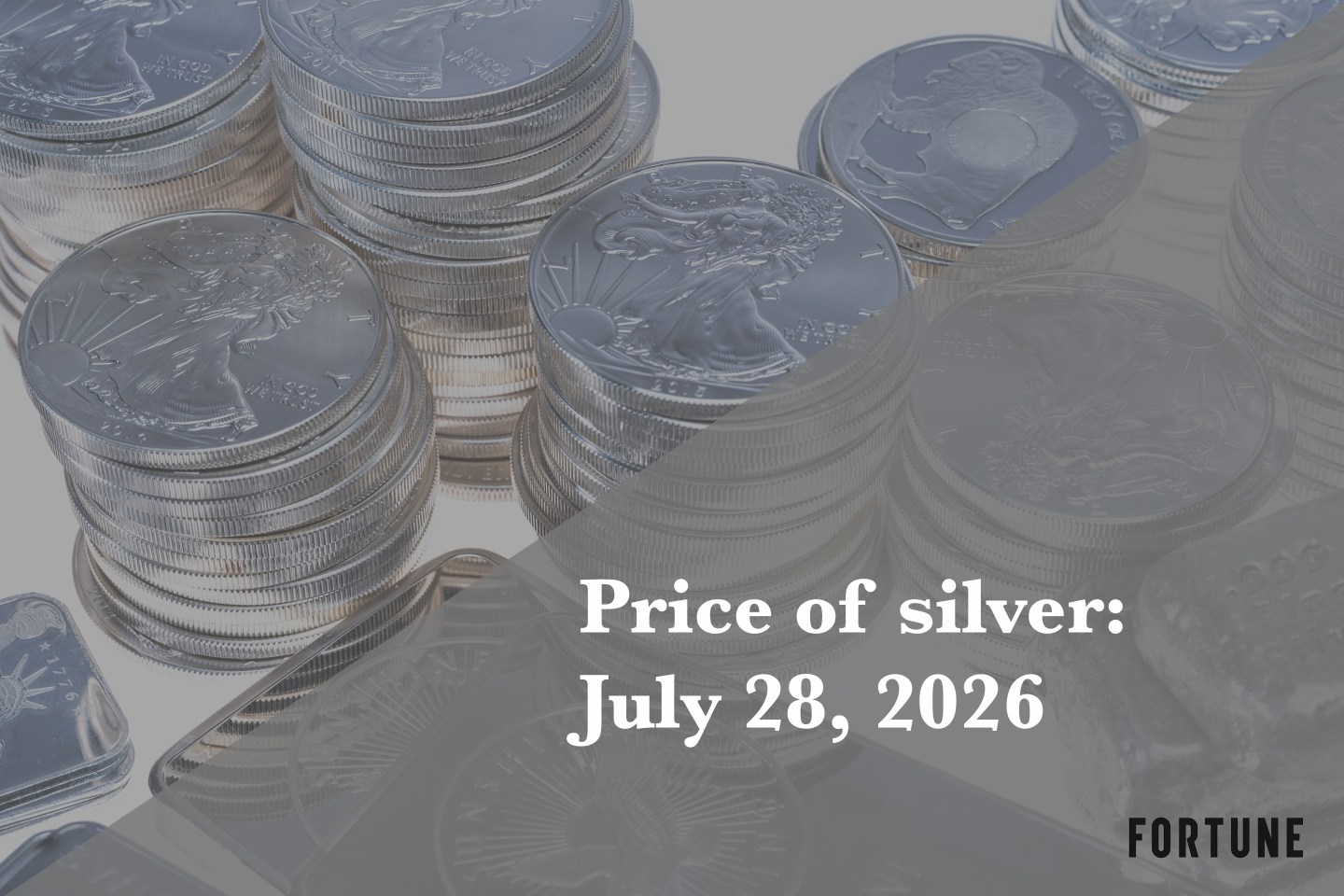 Current price of silver as of Tuesday, July 28, 2026
