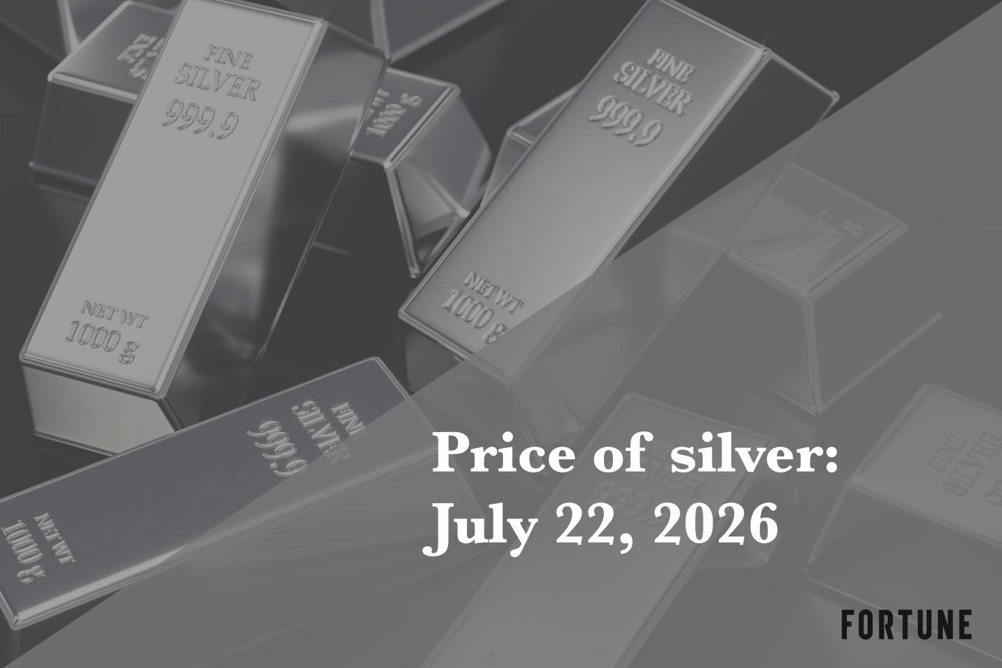 Current price of silver as of Wednesday, July 22, 2026