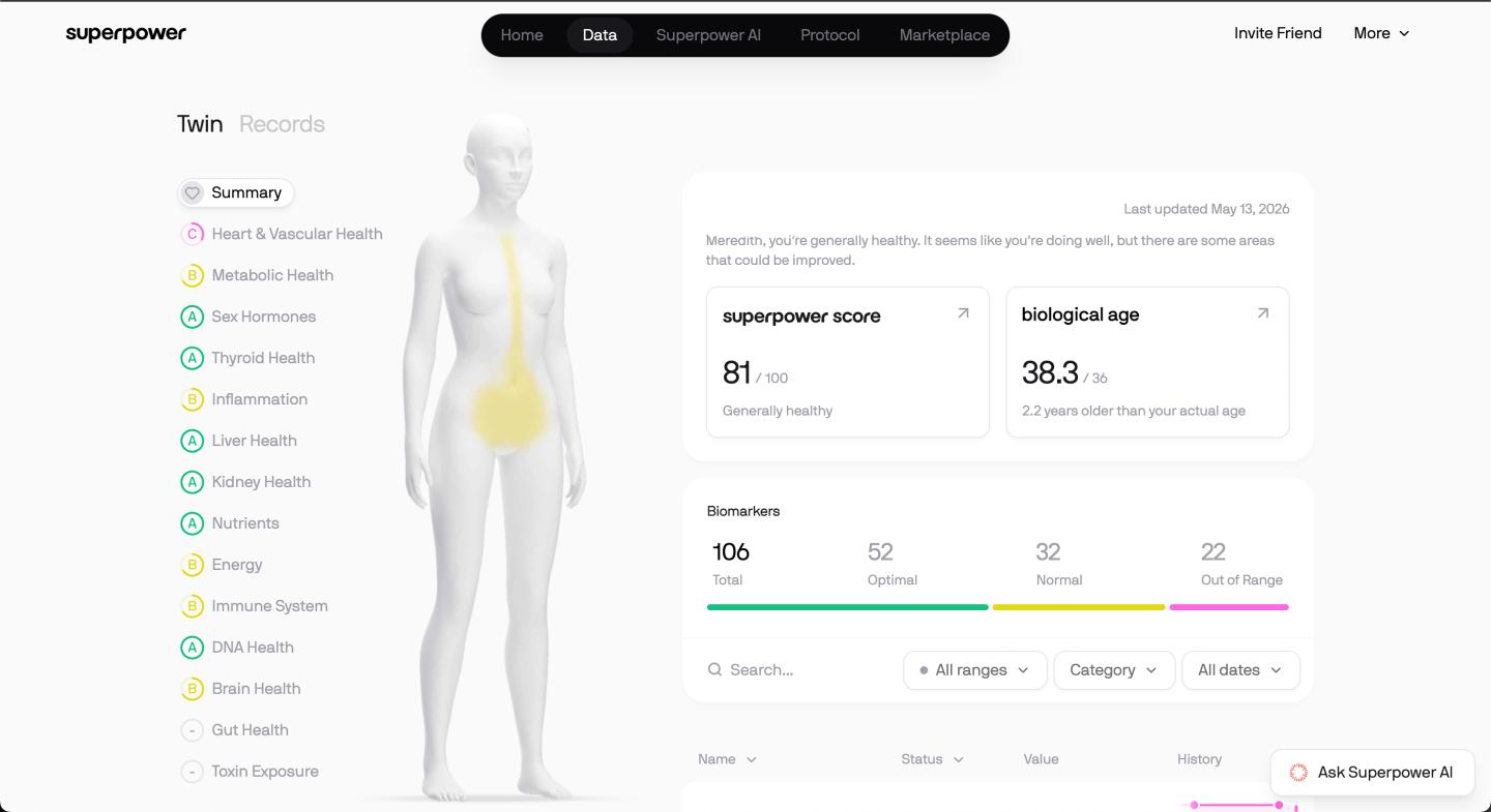 Superpower as best vitamin D test