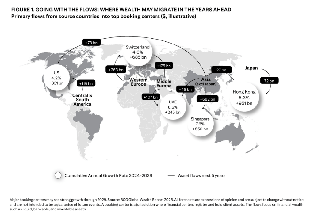 Ultrawealthy Americans Diversify Assets Abroad Ultrawealthy Americans Diversify Assets Abroad