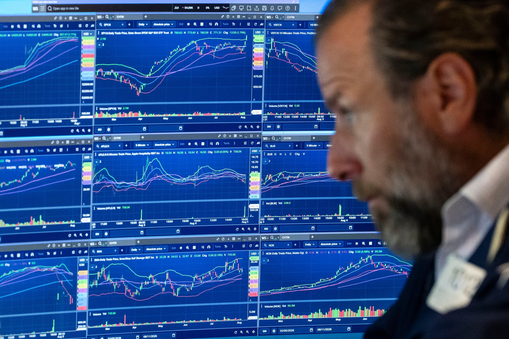Walmart, Target and Home Depot set to give Wall Street a peek at the American consumer, one week after stocks’ all-time high