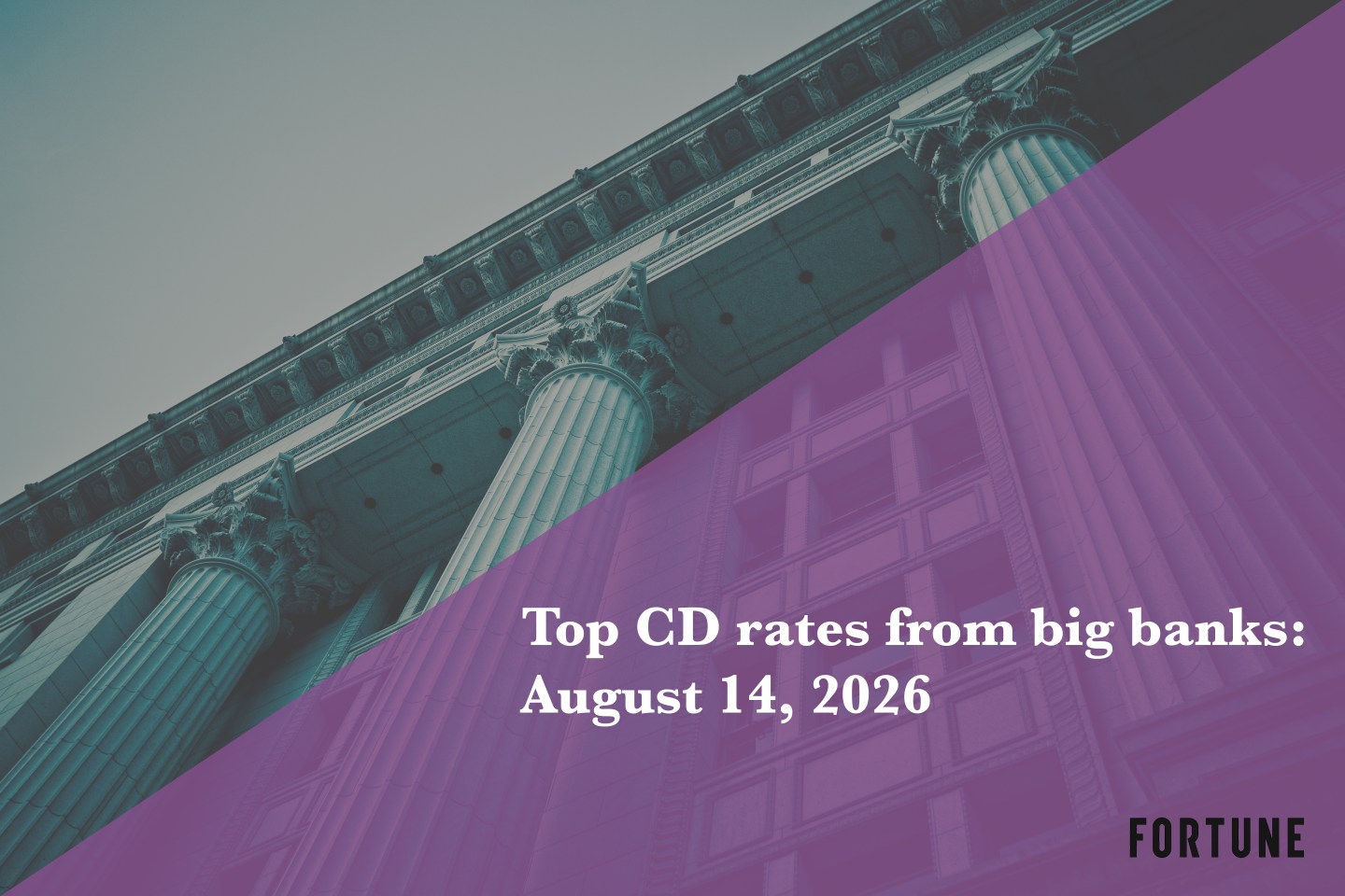 Top CD rates from major banks Aug. 14, 2026: Chase CDs, Bank of America CDs, Citibank CDs, and more