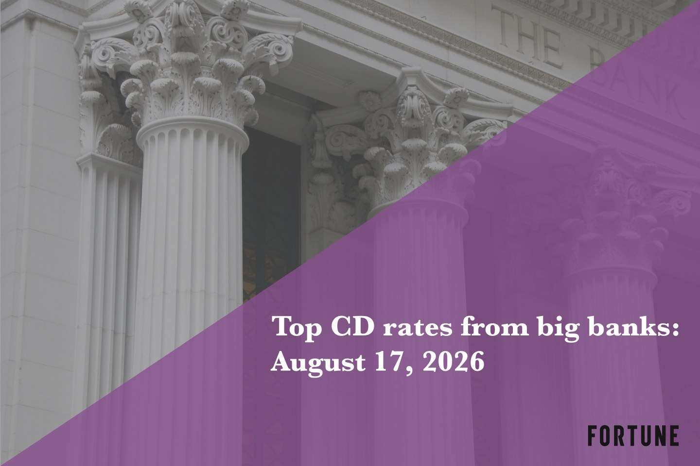 Top CD rates from major banks Aug. 17, 2026: Chase CDs, Bank of America CDs, Citibank CDs, and more