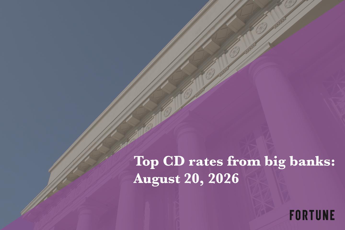 Top CD rates from major banks Aug. 20, 2026: Chase CDs, Bank of America CDs, Citibank CDs, and more
