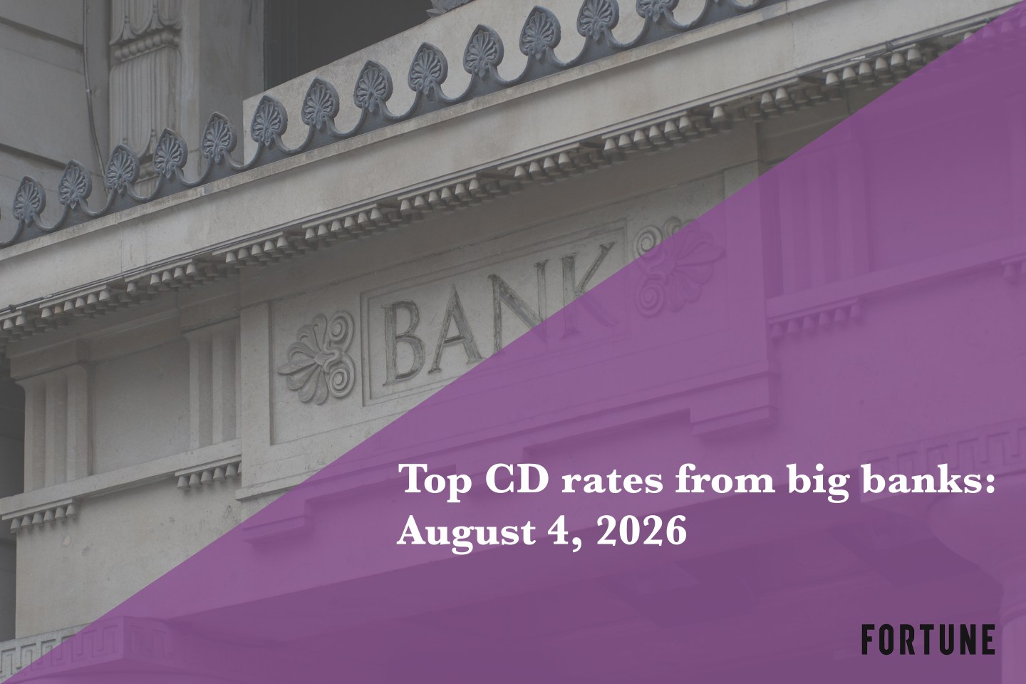 Top CD rates from major banks Aug. 4, 2026: Chase CDs, Bank of America CDs, Citibank CDs, and more