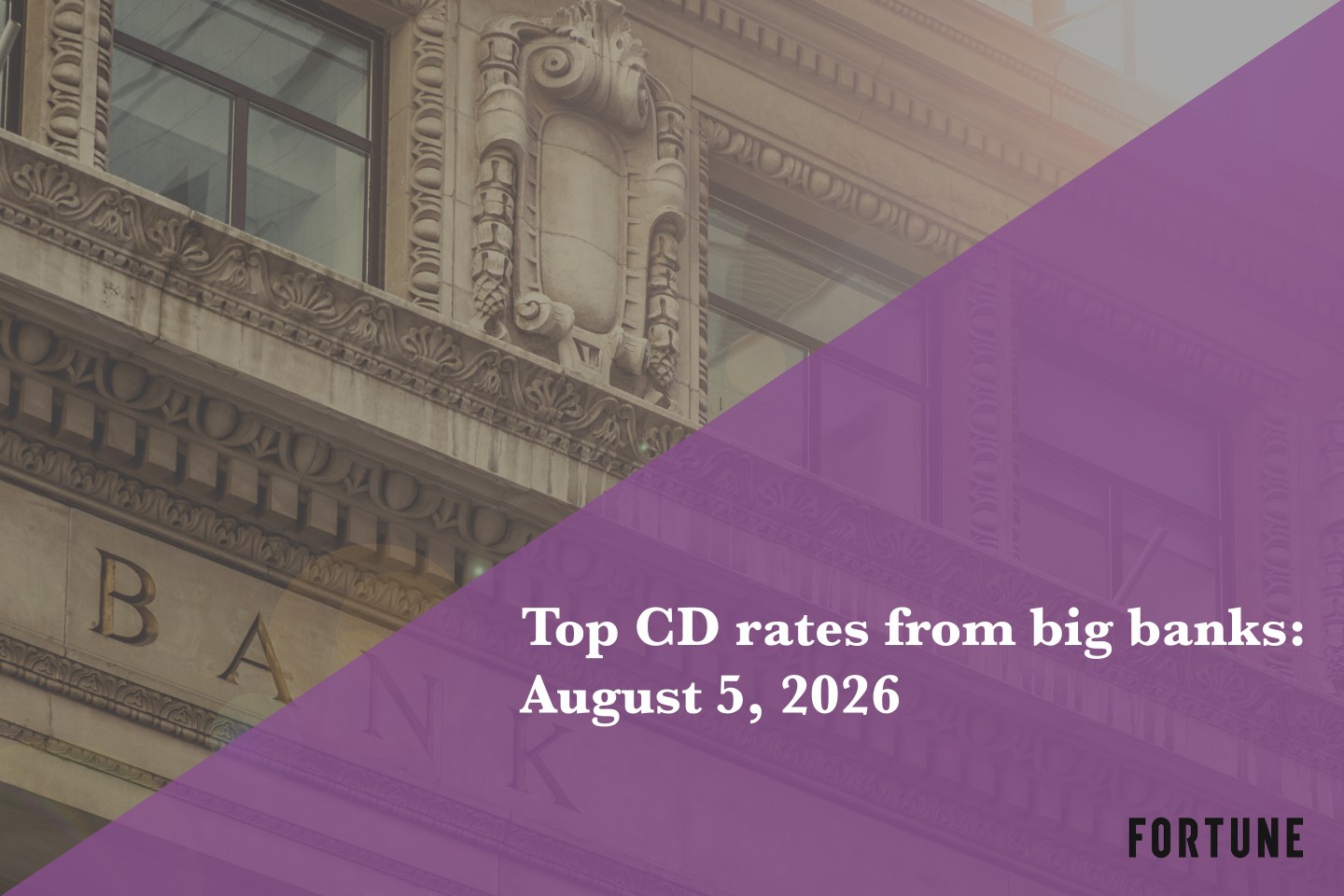 Top CD rates from major banks Aug. 5, 2026: Chase CDs, Bank of America CDs, Citibank CDs, and more