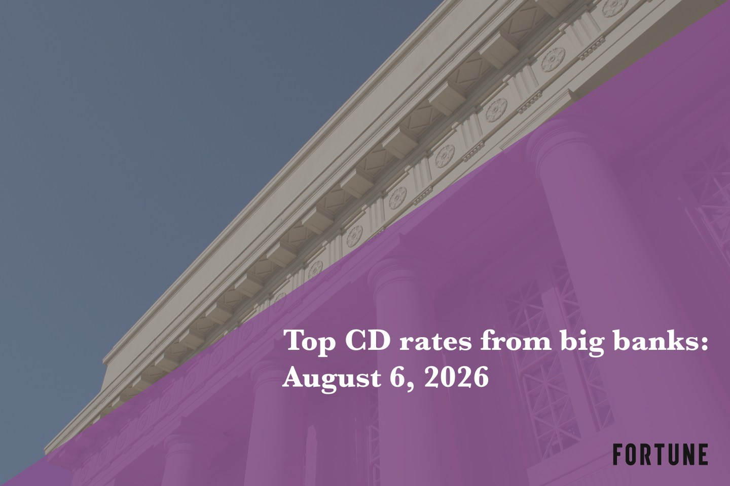 Top CD rates from major banks Aug. 6, 2026: Chase CDs, Bank of America CDs, Citibank CDs, and more