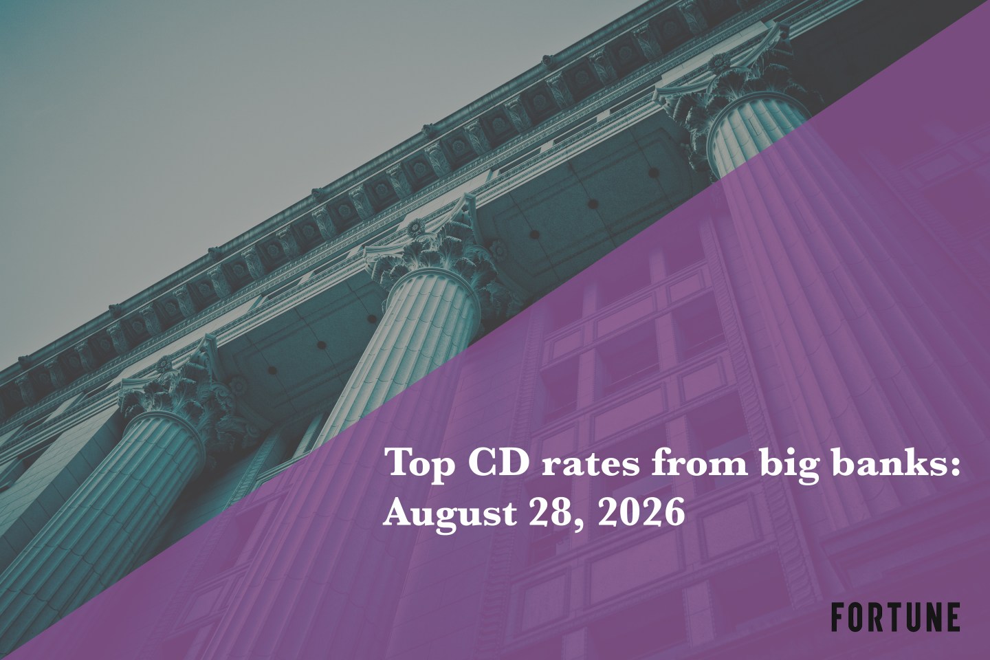 Top CD rates from major banks Aug. 28, 2026: Chase CDs, Bank of America CDs, Citibank CDs, and more