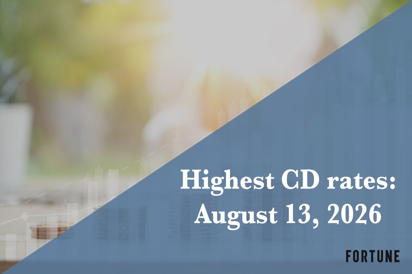 Top CD rates today, Aug. 13, 2026: Lock in up to up to 4.50%