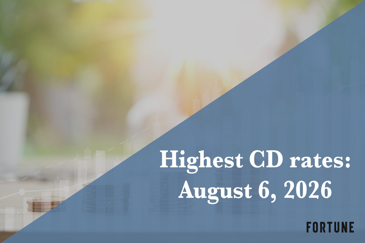Top CD rates today, Aug. 6, 2026: Lock in up to up to 4.50%