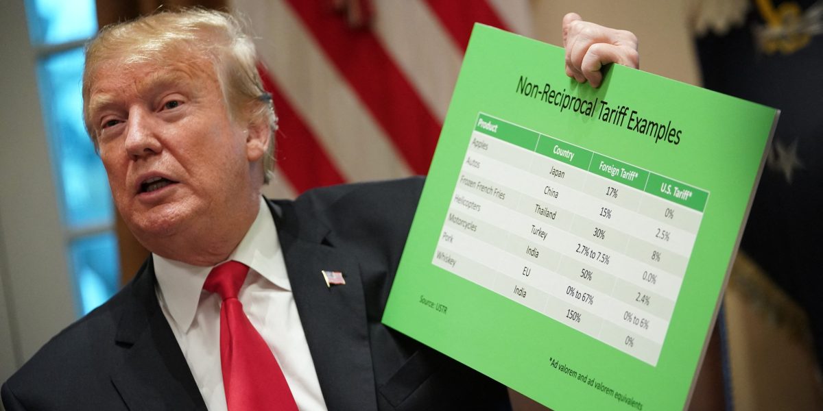 Trump’s 0 billion tariff hit swells budget deficit to .1 trillion for 2026, CBO confirms Trump’s 0 billion tariff hit swells budget deficit to .1 trillion for 2026, CBO confirms