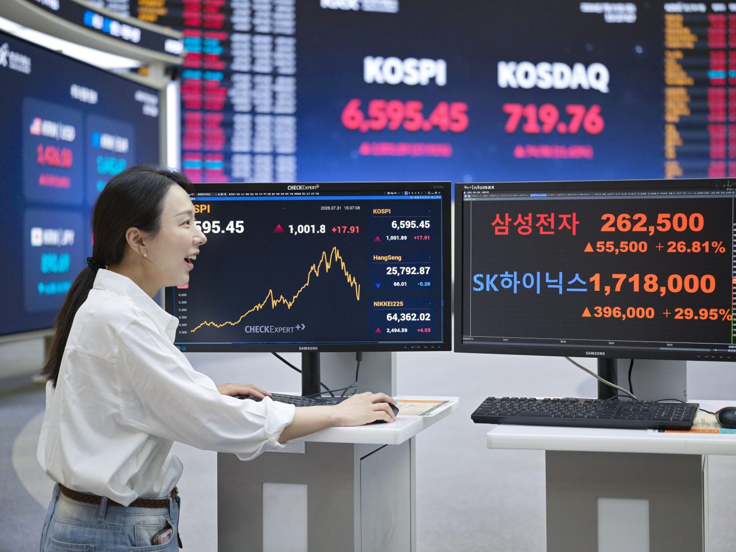 Markets signal investors are back in buying mode again after Kospi’s record surge while Trump gives peace a chance with latest Iran reversal