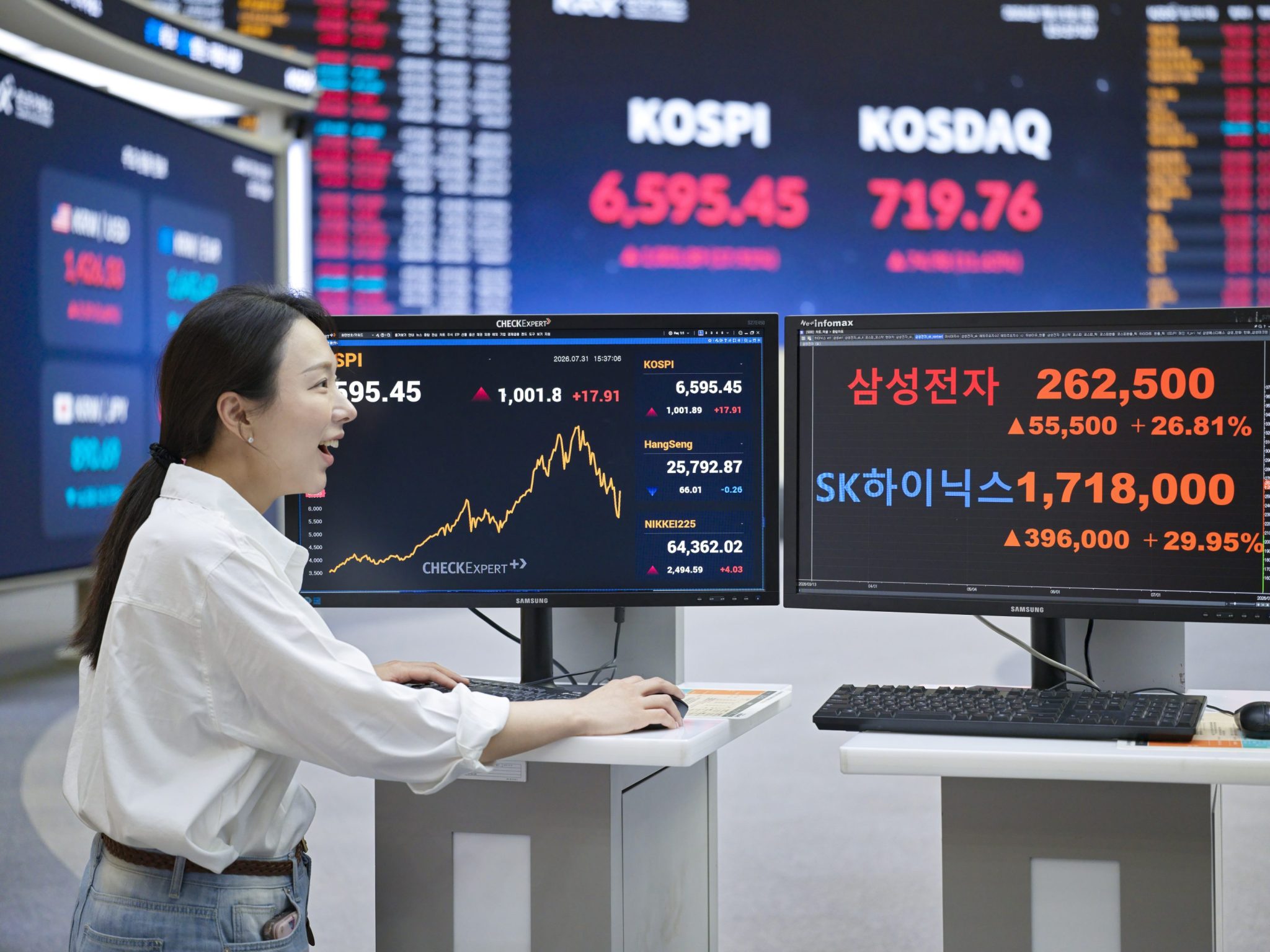 KOSPI rebounds amid AI chip optimism and shifting U.S.-Iran peace hopes